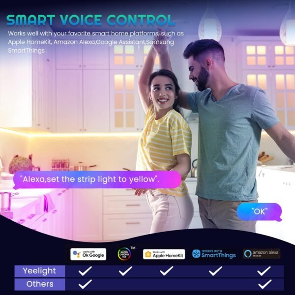 YeeLight Smart Led Strip Lights - Image 4